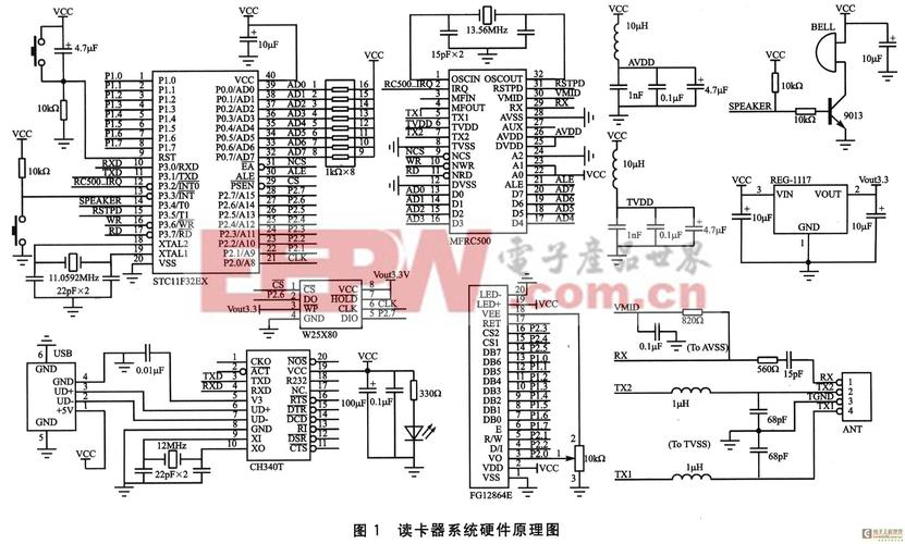 基于stc11f32單片機的射頻讀卡器設計